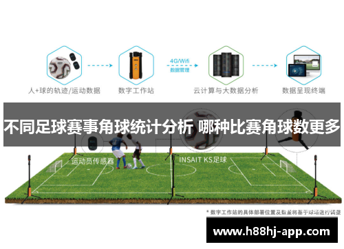 不同足球赛事角球统计分析 哪种比赛角球数更多